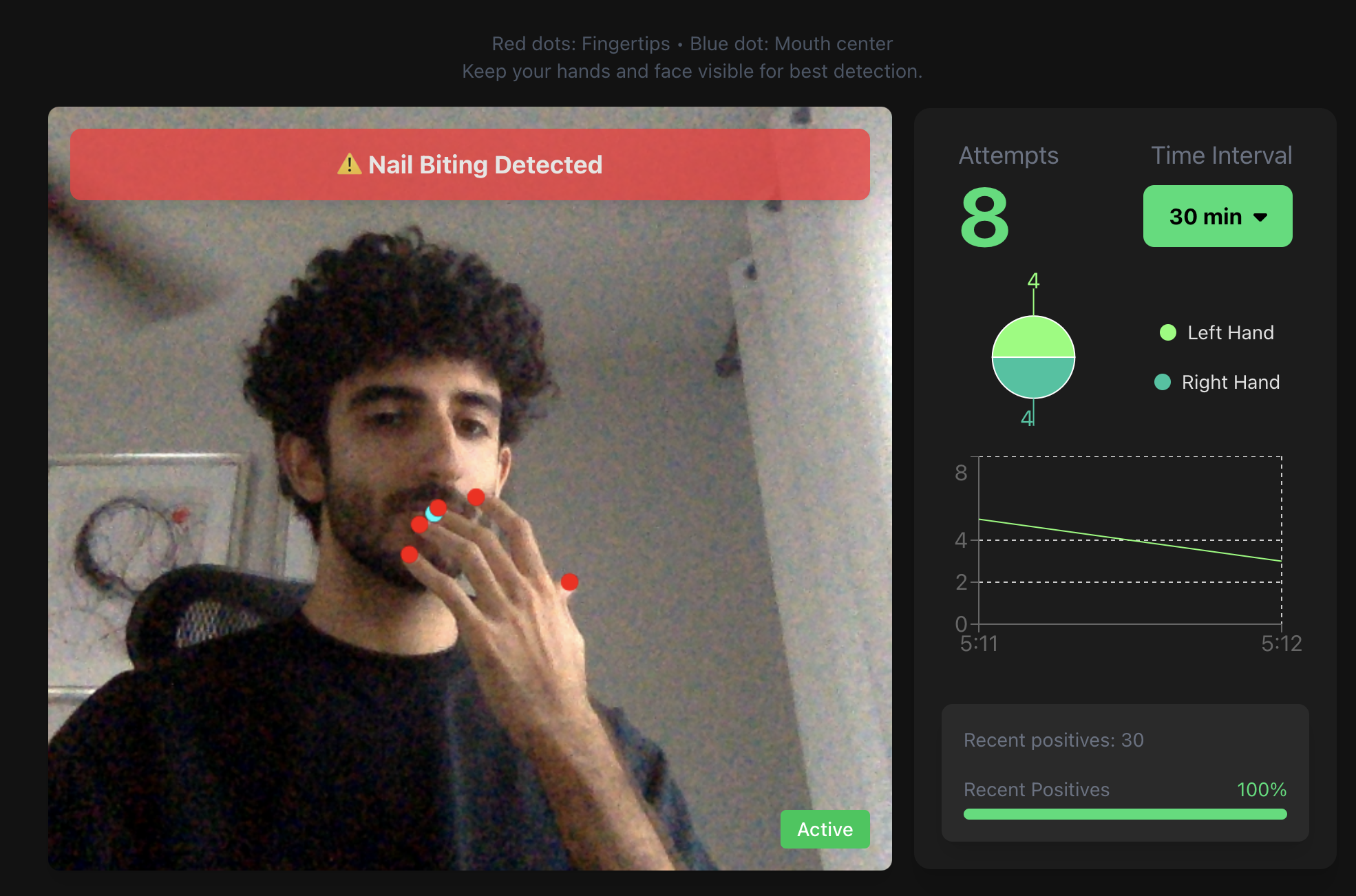nail biting demo